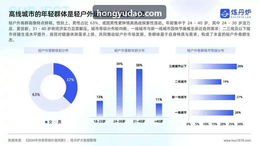 K8平台剧情分支与情境语境校对工具
